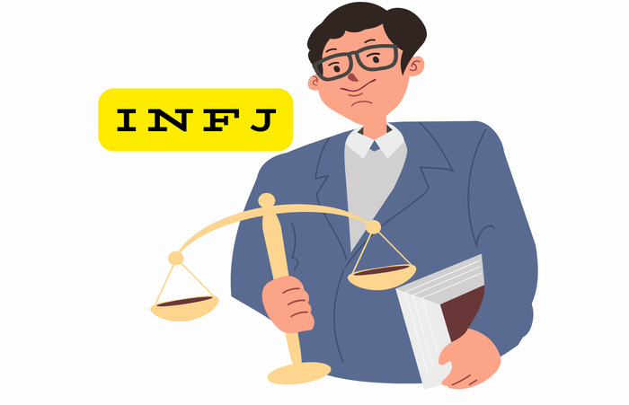 personality test infj